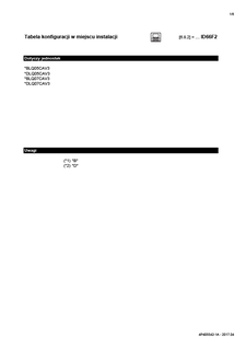 EBLQ05-07CV3-EDLQ04-07CV3_4PPL405542_1A_Installer Reference Guide_Field settings table_Polish.pdf download